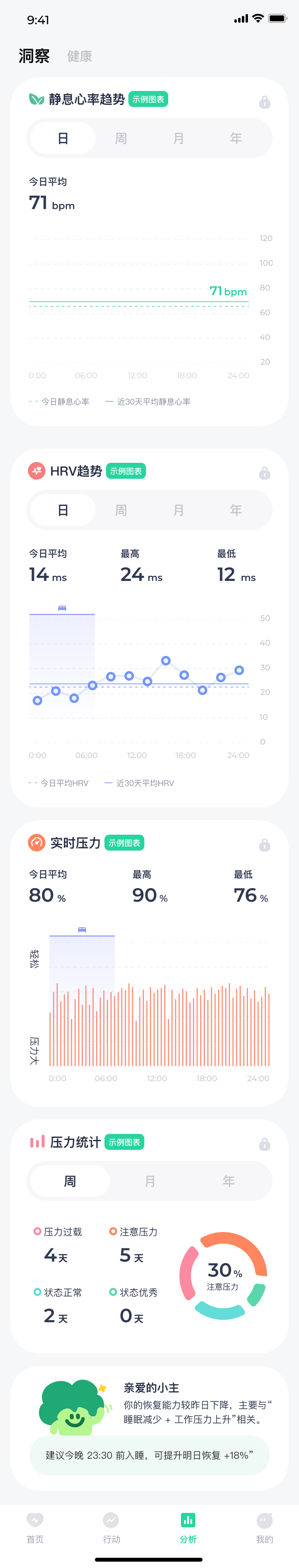 分析界面
